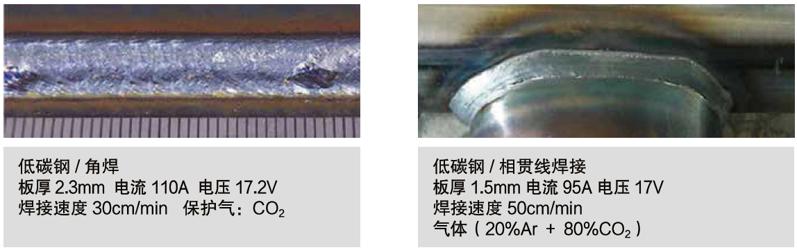 熔化極氣保焊機（MIG/MAG）- 500FR2(圖2)