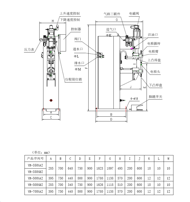 阻焊機（R.W.）700SA2(圖4)