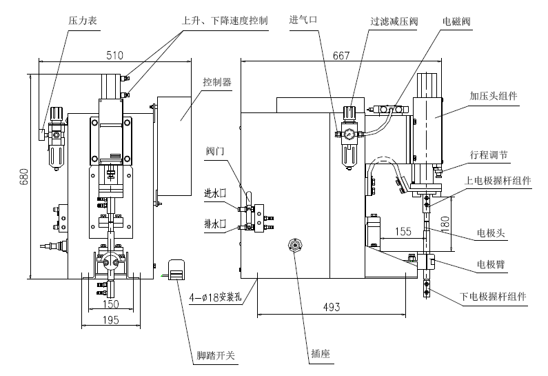 阻焊機（R.W.）155SA2(圖2)
